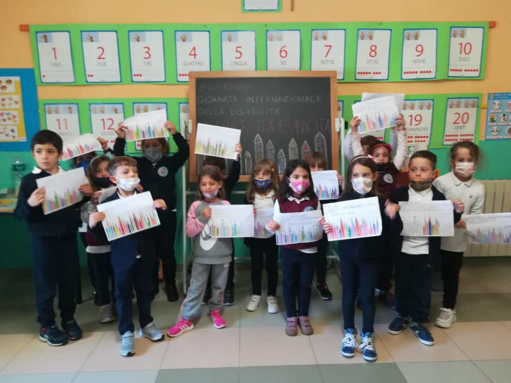 GIORNATA MONDIALE DELLA DISABILITÀ&nbsp;.